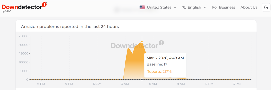 中东动荡未平，亚马逊美国站宕机+FBA费用异常接踵而至