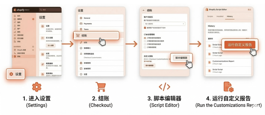 马上截止！立即检查Shopify Script, 避免结账转化率暴跌