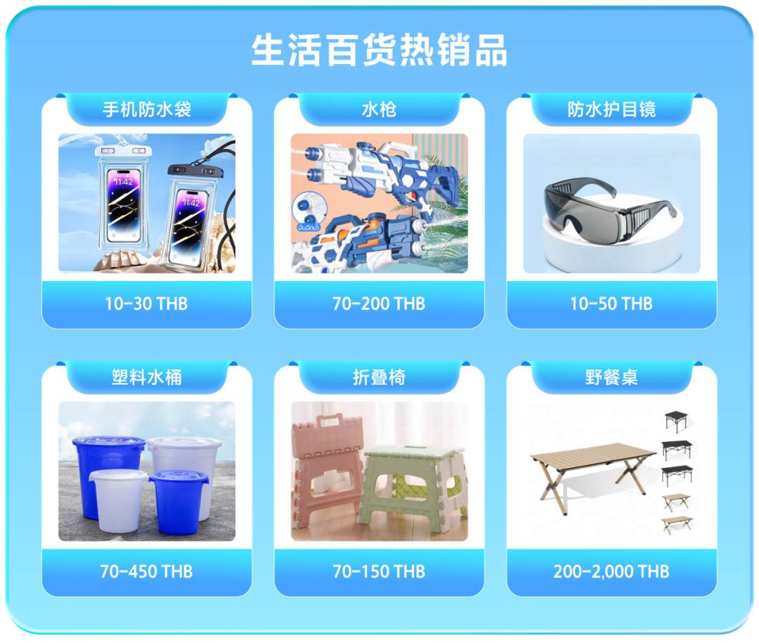 东南亚掘金正当时！把握泼水节前哨战，冲刺Lazada Mega级大促！