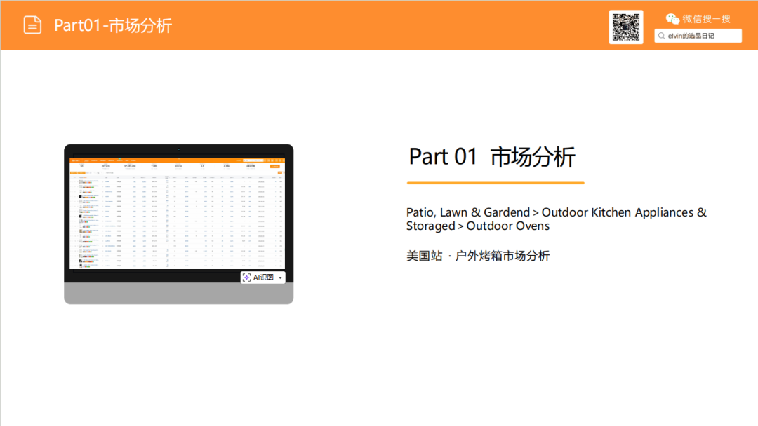 亚马逊选品日记第23期：户外烤炉市场洞察报告（户外厨房化、庭院社交化正在重塑北美家庭消费）