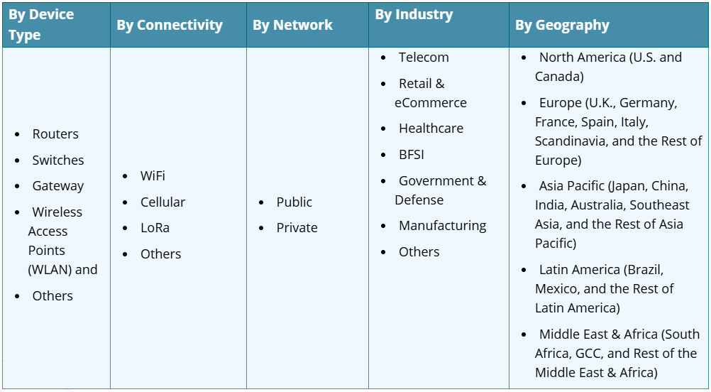 严选工厂 | 数字化转型提速，WiFi设备赛道持续走高