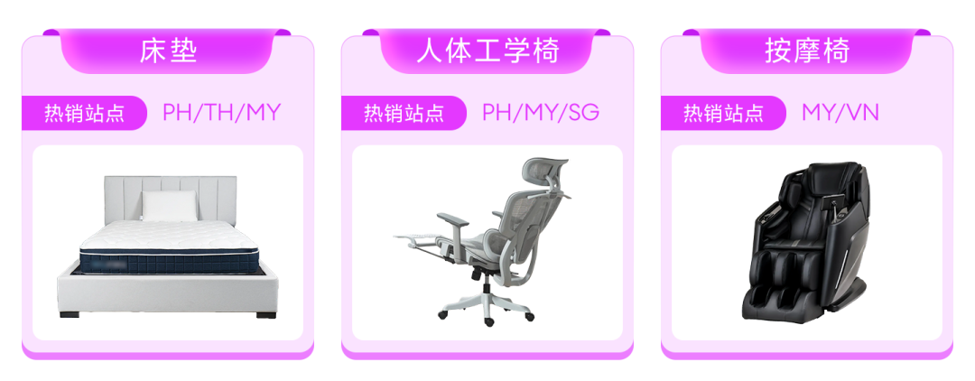 320亿家居新赛道开启,这才是2026年东南亚真正的“印钞机”! 14 320亿家居新赛道开启,这才是2026年东南亚真正的“印钞机”!