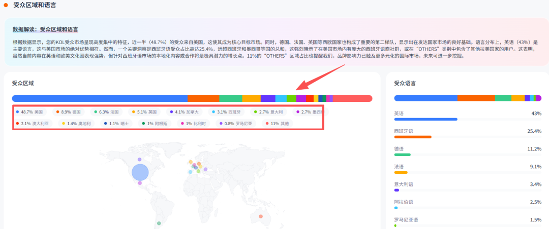 霸榜欧美!这个深圳品牌如何靠空气炸锅征服欧美用户? 3 霸榜欧美!这个深圳品牌如何靠空气炸锅征服欧美用户?