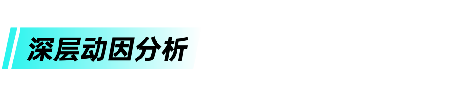 TikTok Shop东南亚市场每周机会洞察第二期