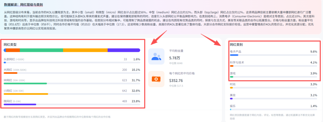 靠手机配件卖爆全球：这个被深圳企业收购的美国品牌年销34亿！