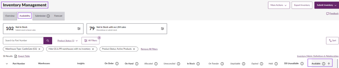 Wayfair多渠道订单总被拒？提交前这几个关键设置一定要检查！