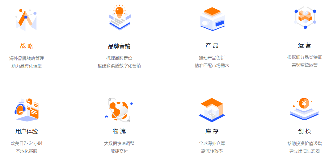 一天一家跨境电商公司：浩方集团