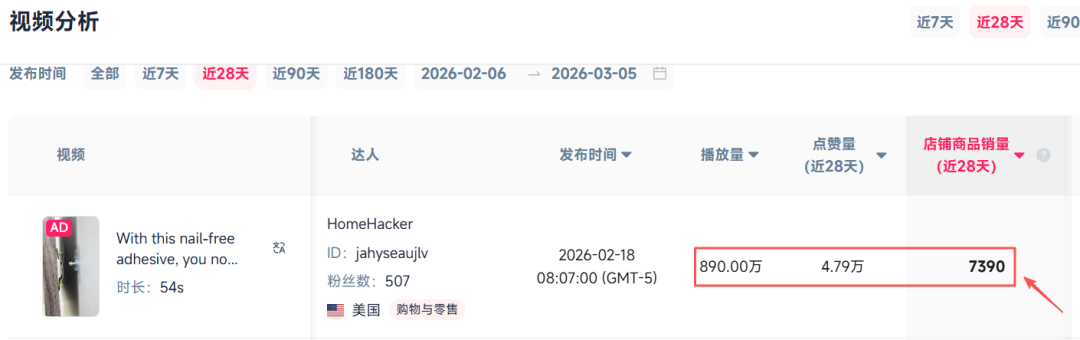 小小挂钩月销百万！TikTok家居收纳，藏着千亿级生意