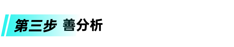 必看！TikTok Shop东南亚新商快速破零，四大动作轻松出单