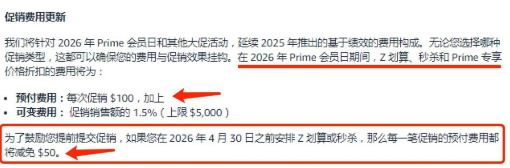 亚马逊会员日新增销售额抽成机制，立减五十美金！