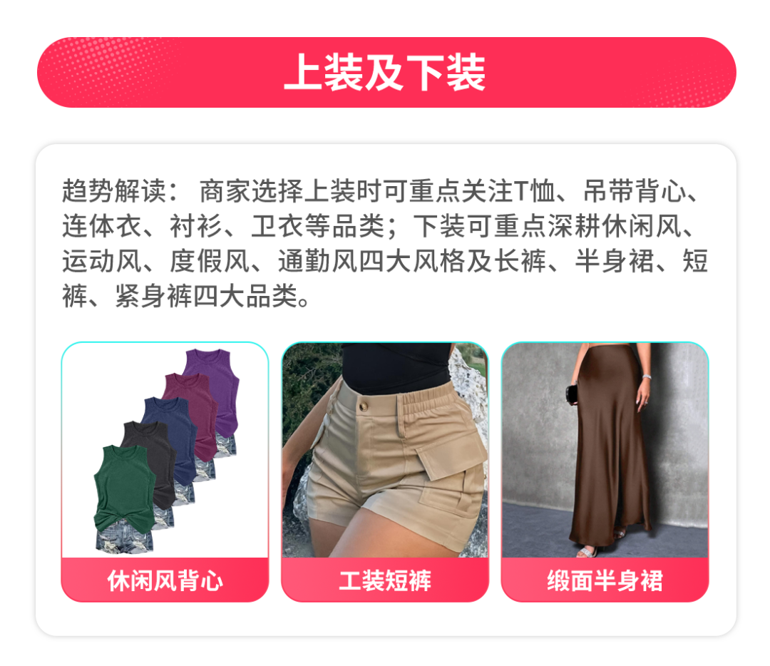 春促正当时！TikTok Shop全托管春夏选品指南来袭，全品类抢赢市场先机！