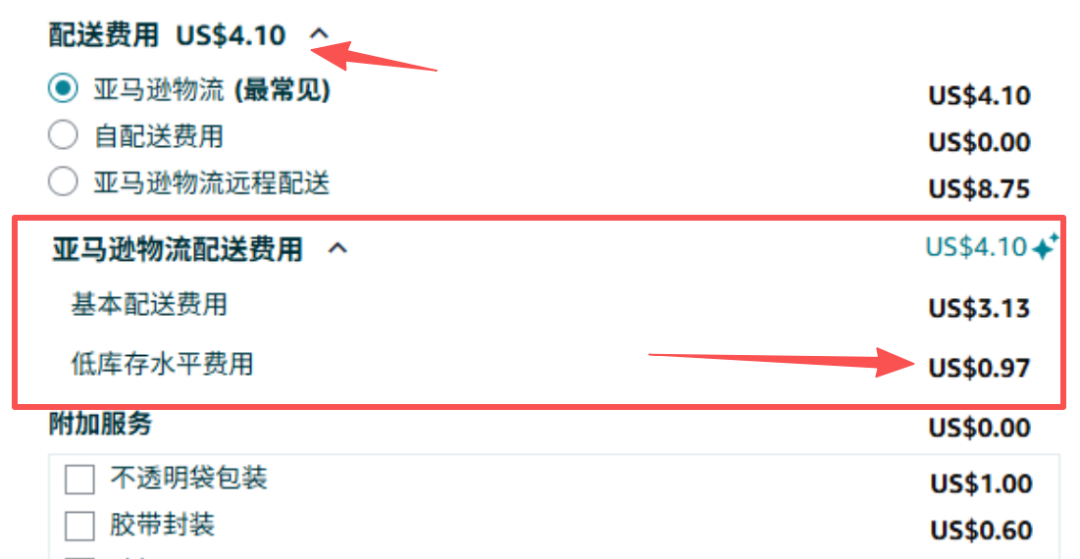 单件暴涨1美金！亚马逊配送费大面积异常扣费！