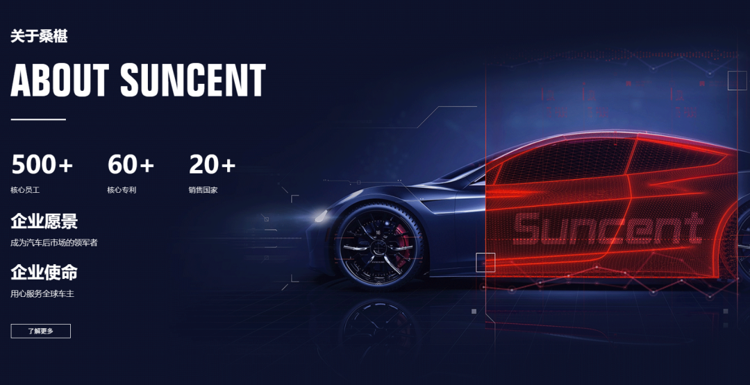 一天一家跨境电商公司：汽配超卖桑椹科技