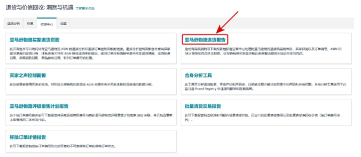 月入5万的亚马逊运营高手如何做退货分析？