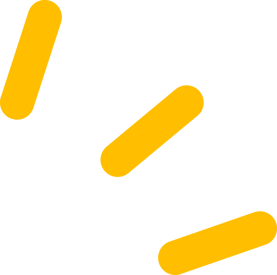 新站点上线！美客多乌拉圭站点正式开放入驻！