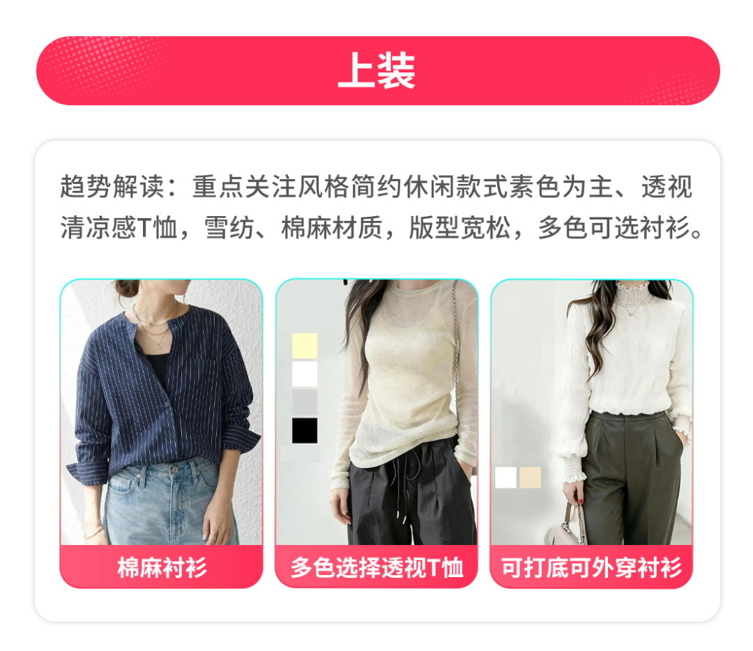 TikTok Shop全托管春夏选品逻辑拆解，助力全品类商家春启新章，赢在全球！