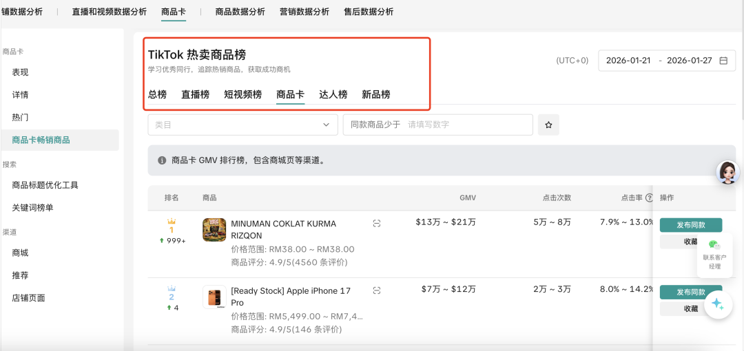 必看！TikTok Shop东南亚新商快速破零，四大动作轻松出单