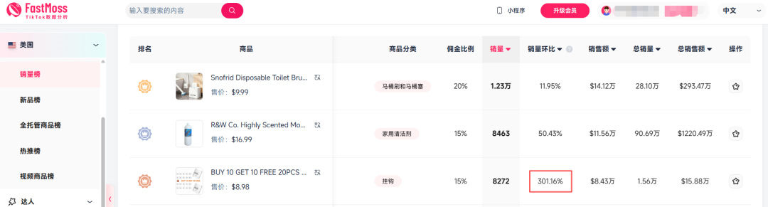 小小挂钩月销百万！TikTok家居收纳，藏着千亿级生意