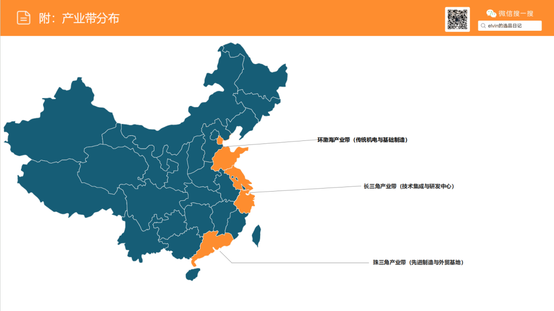亚马逊选品日记第24期：机器人割草机市场调研报告