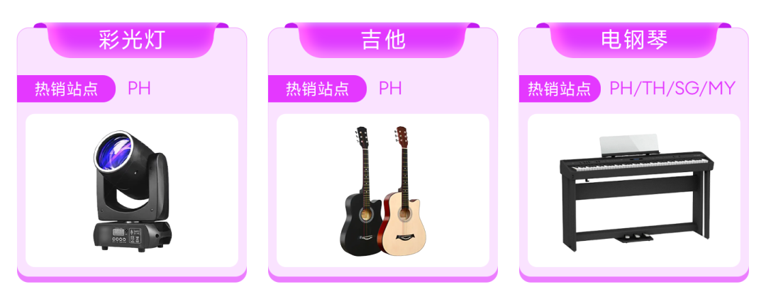 320亿家居新赛道开启,这才是2026年东南亚真正的“印钞机”! 22 320亿家居新赛道开启,这才是2026年东南亚真正的“印钞机”!