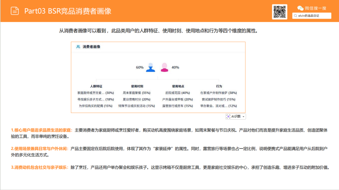 亚马逊选品日记第23期：户外烤炉市场洞察报告（户外厨房化、庭院社交化正在重塑北美家庭消费）