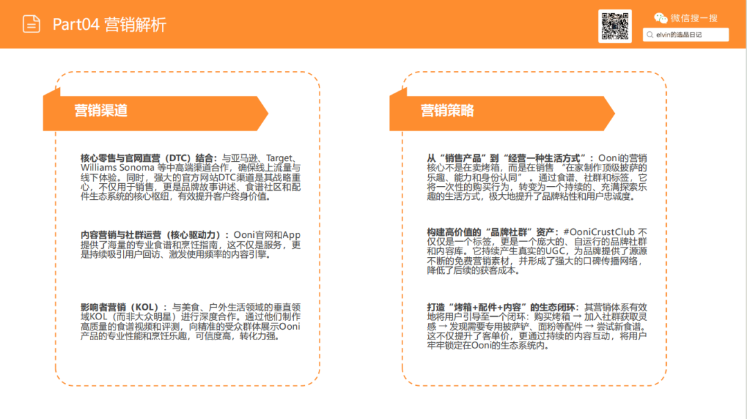 亚马逊选品日记第23期：户外烤炉市场洞察报告（户外厨房化、庭院社交化正在重塑北美家庭消费）