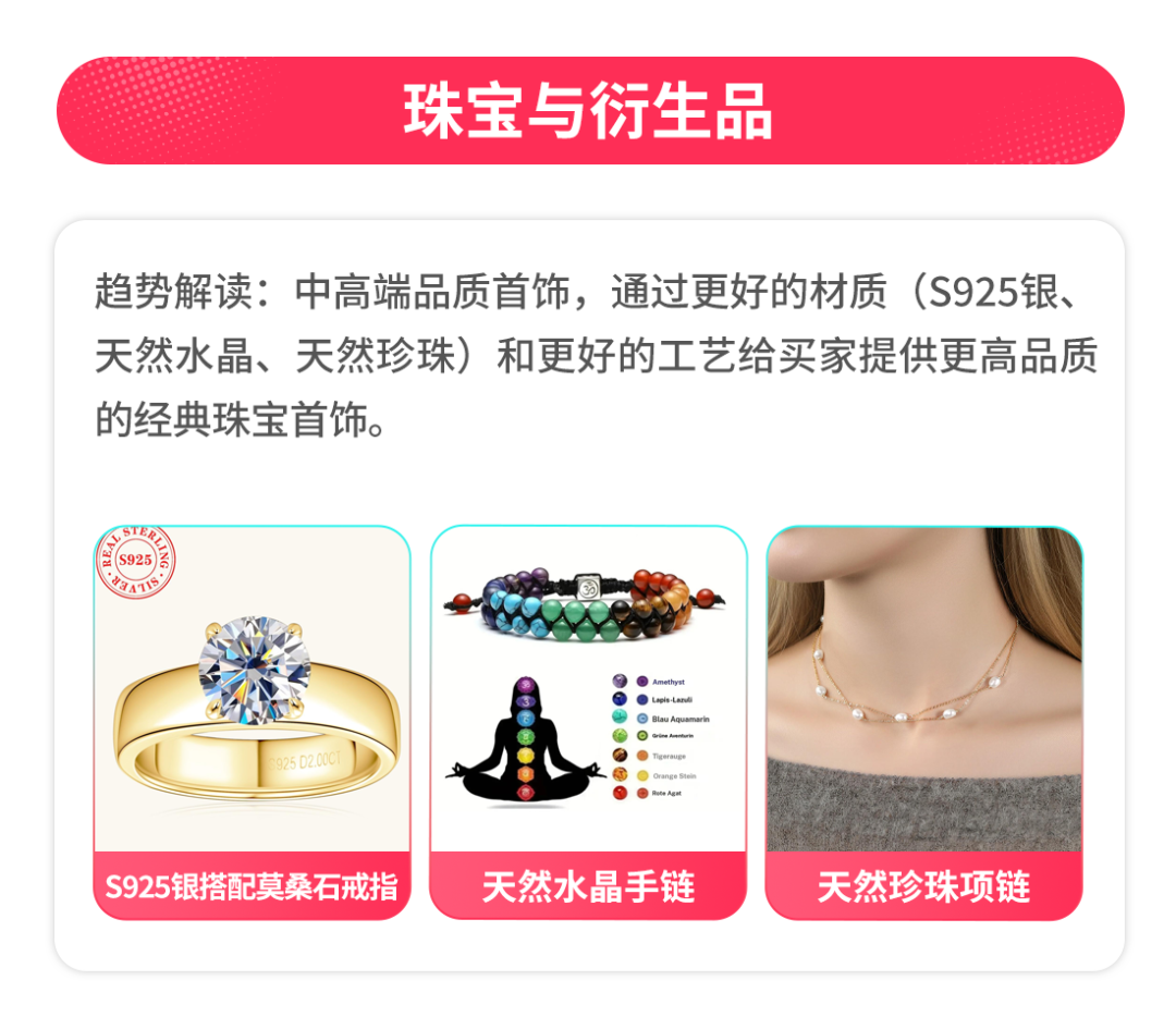 春促正当时！TikTok Shop全托管春夏选品指南来袭，全品类抢赢市场先机！