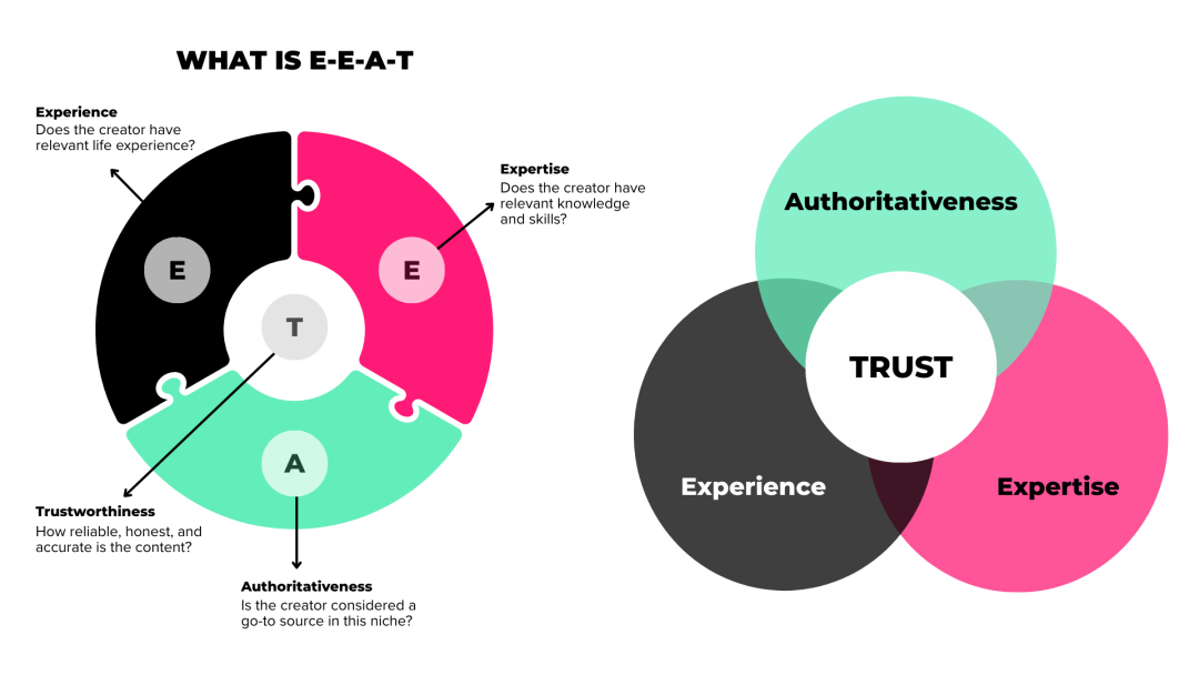 AI营销的致命陷阱：2026年出海品牌如何用“人感”守住最后流量红利？