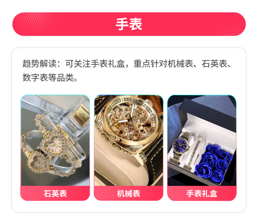 TikTok Shop全托管春夏选品逻辑拆解，助力全品类商家春启新章，赢在全球！