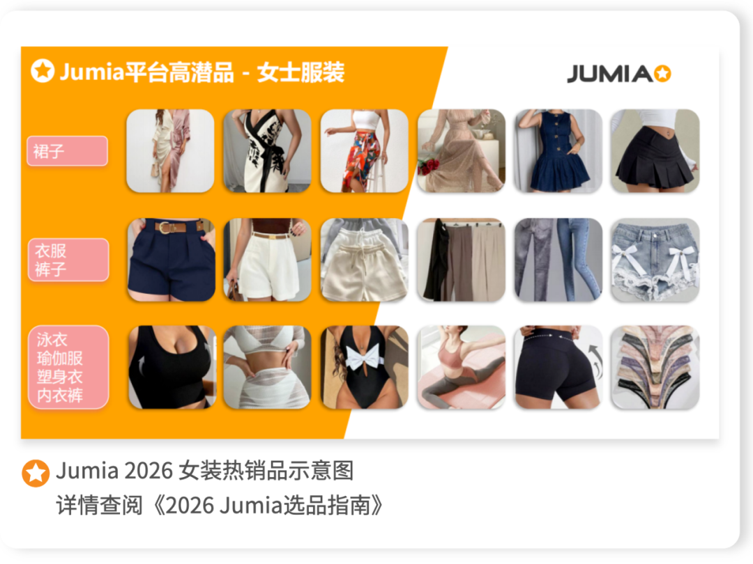 独家首发 | 2026 Jumia选品指南 一键打通非洲爆款赛道