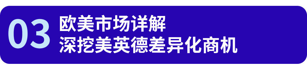 商用车配件出海的核心机会，从市场到选品一文讲透