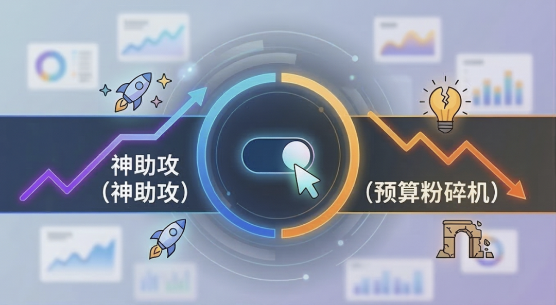 Meta Creative Testing新功能：帮你起量，还是帮你烧钱？