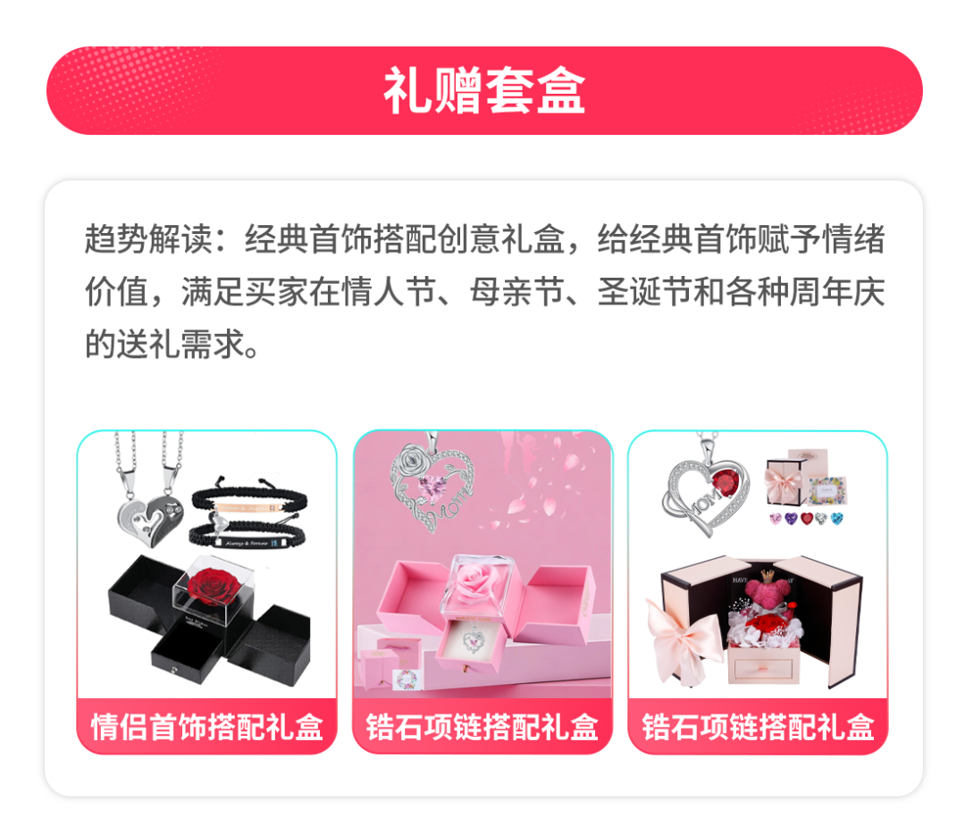 TikTok Shop全托管春夏选品逻辑拆解，助力全品类商家春启新章，赢在全球！