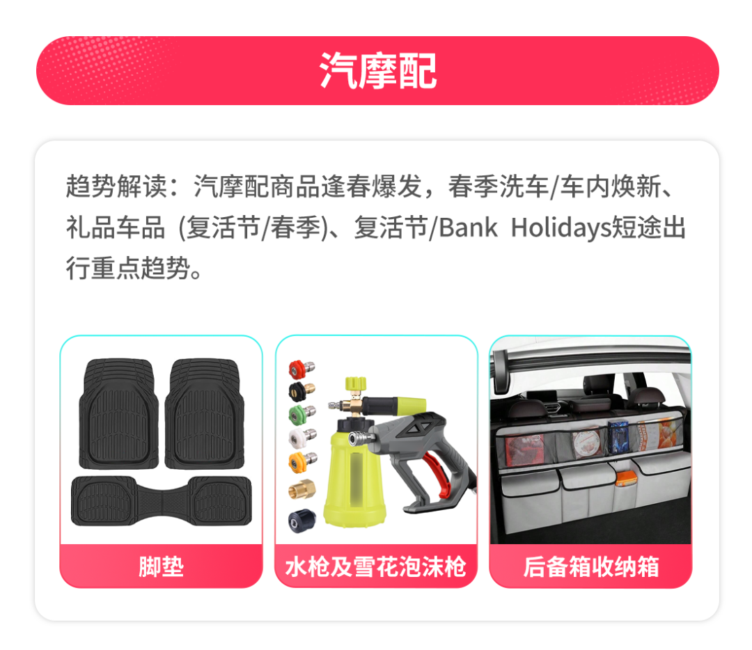 春促正当时！TikTok Shop全托管春夏选品指南来袭，全品类抢赢市场先机！
