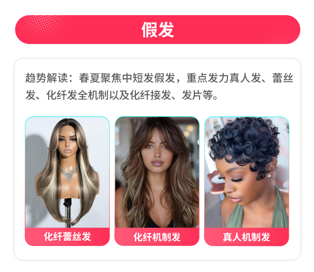 TikTok Shop全托管春夏选品逻辑拆解，助力全品类商家春启新章，赢在全球！