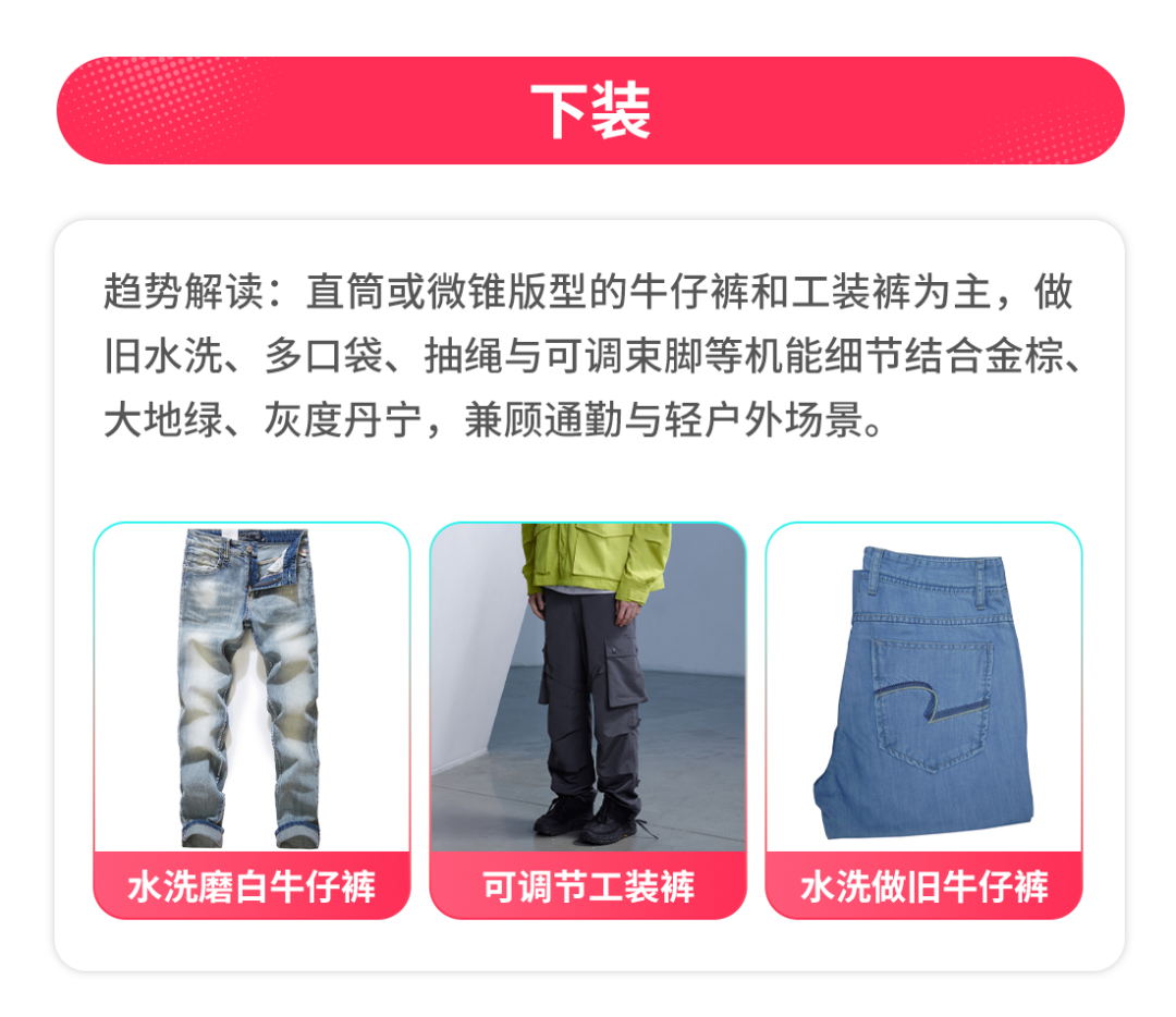 TikTok Shop全托管春夏选品逻辑拆解，助力全品类商家春启新章，赢在全球！