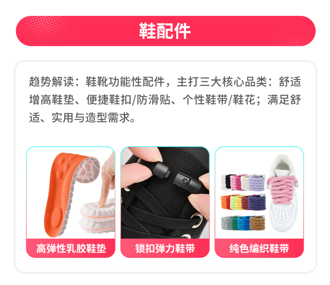 春促正当时！TikTok Shop全托管春夏选品指南来袭，全品类抢赢市场先机！