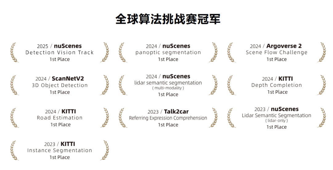 一天一家跨境电商品牌：有鹿机器人