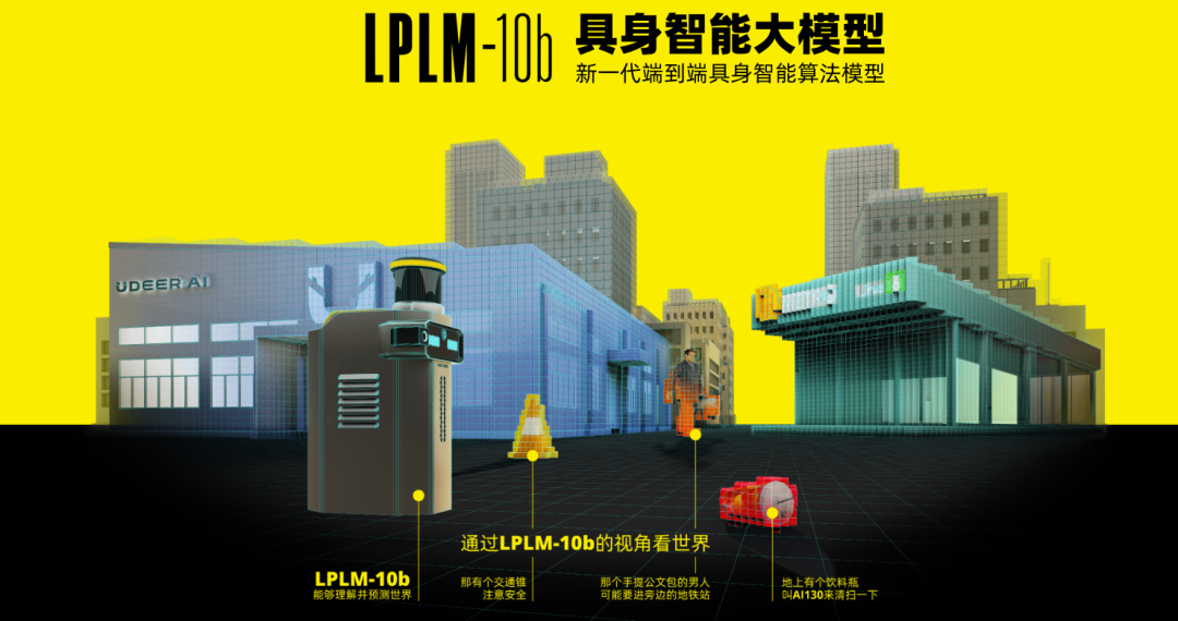 一天一家跨境电商品牌：有鹿机器人