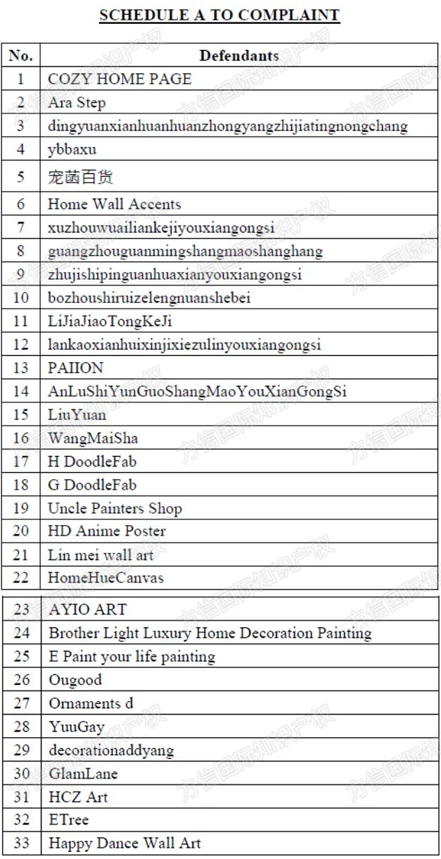 2026-cv-04089，复古女巫版权图维权，33家被告名单已公开！
