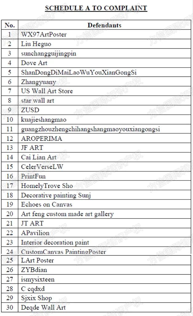 2026-cv-04118，30家涉案名单已公布！高跟鞋酒杯版权图发案！