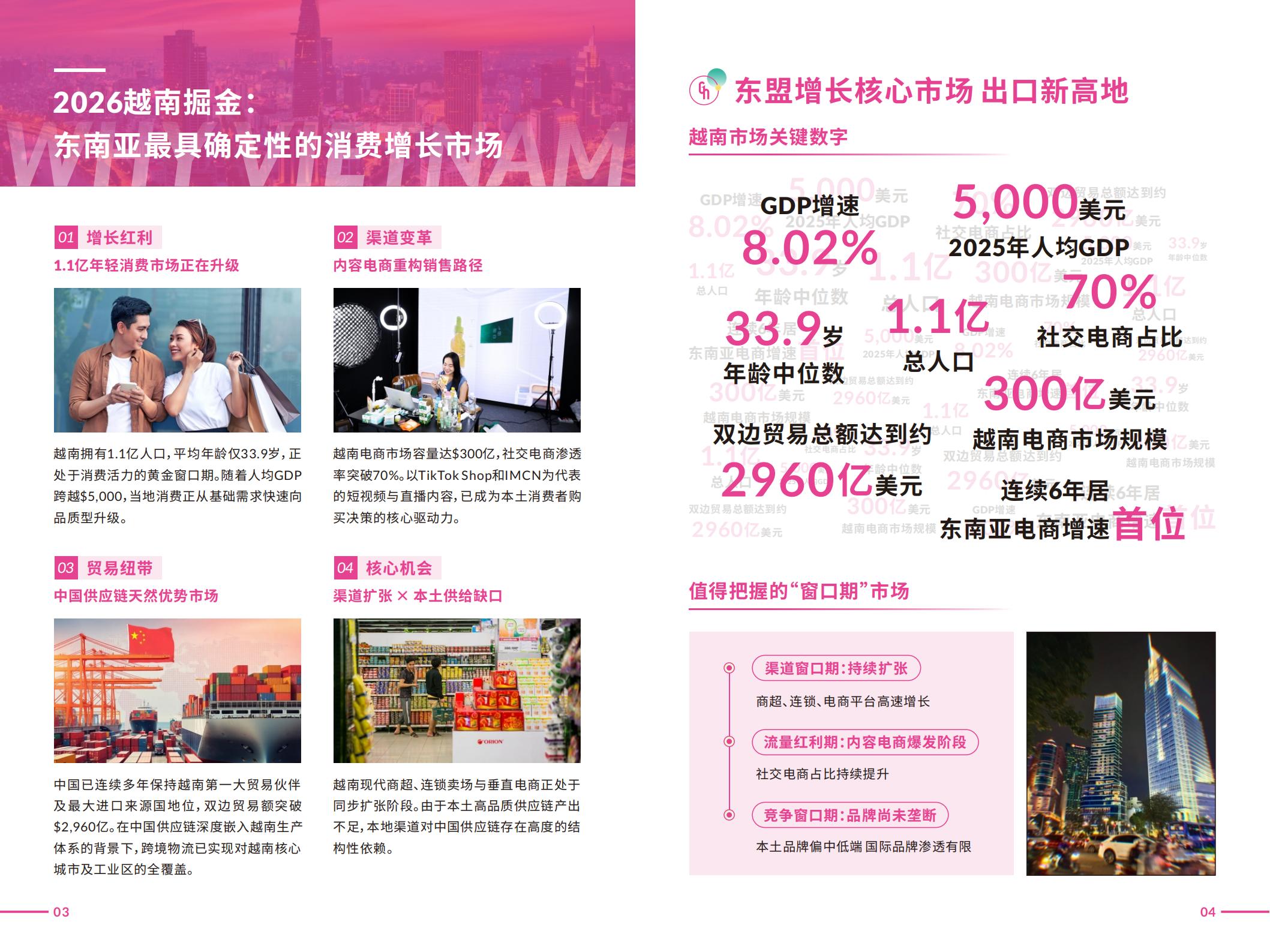 2026亚洲国际礼品及家居用品展览会-越南