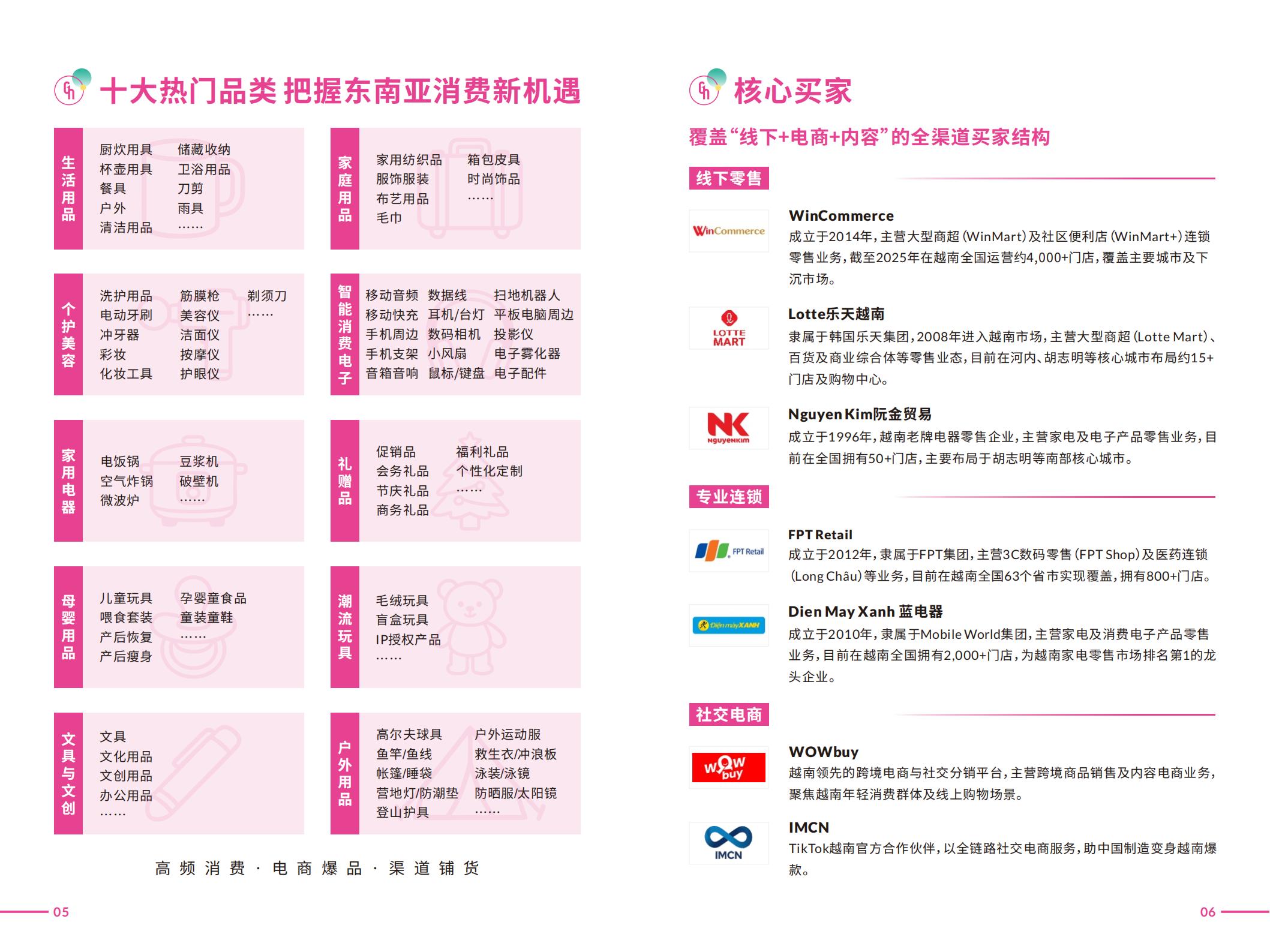 2026亚洲国际礼品及家居用品展览会-越南