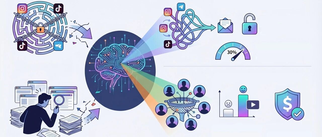 3个隐藏效率绝招：Scrumball今日更新，助你精准击破红人开发痛点