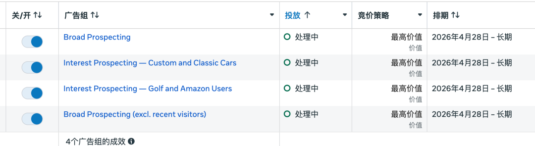 facebook广告后台迎来史诗级大变革：一句描述+预算，系统自动帮你建广告