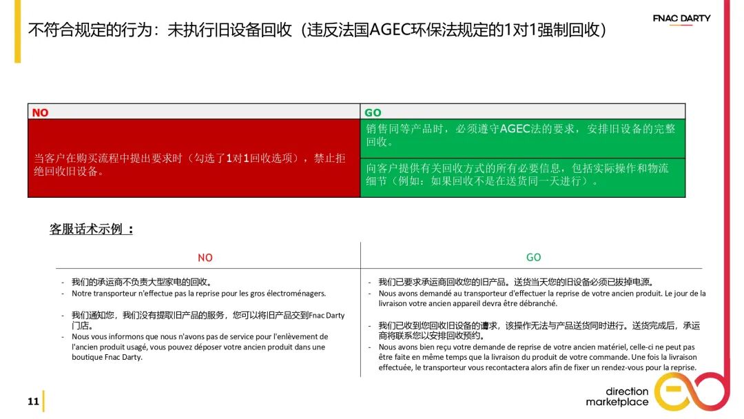 跨境干货 | Fnac Darty 最新卖家行为规范详解