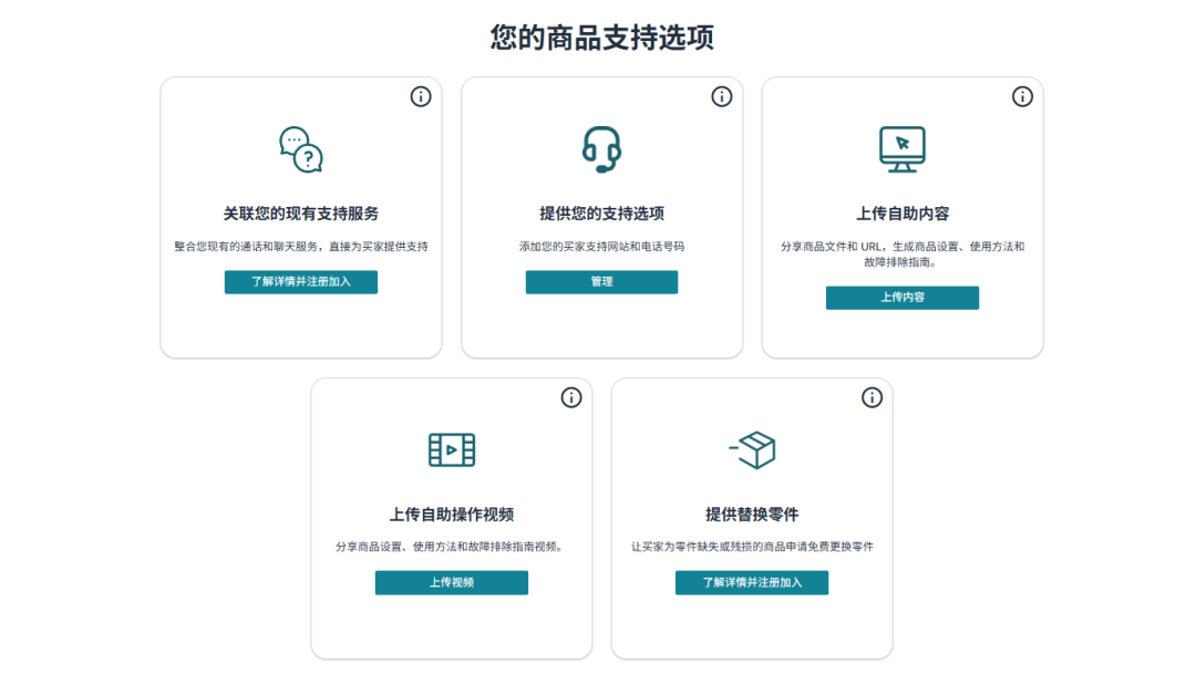 亚马逊新增Rufus售后通道,可直接联系买家! 3 亚马逊新增Rufus售后通道,可直接联系买家!