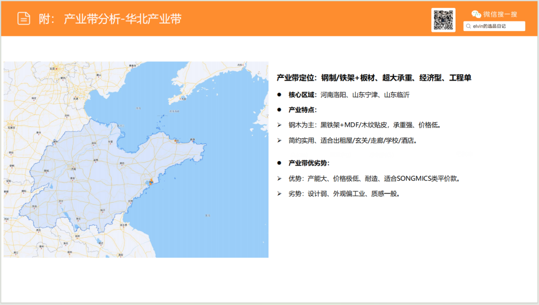 亚马逊选品日记第26期：储物长凳家具市场调研报告