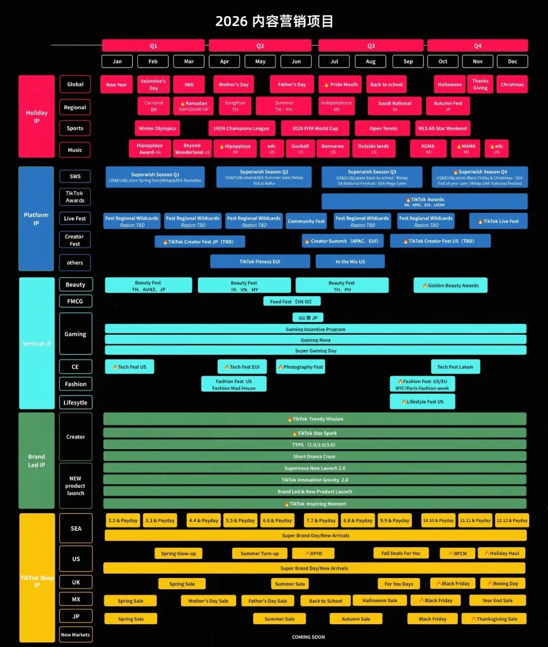 时尚综艺直播亮相！Fashion Pick 引爆春上新