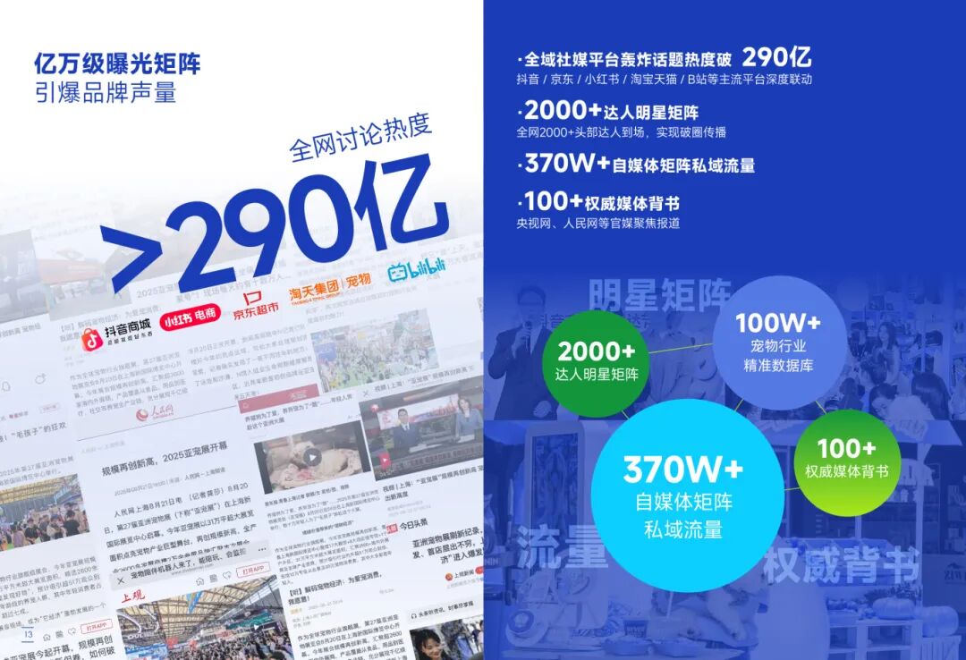 锦贯展讯｜第28届亚洲宠物展览会